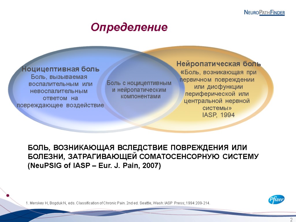 2 Определение 1. Merskey H, Bogduk N, eds. Classification of Chronic Pain. 2nd ed.